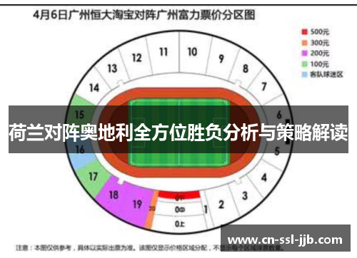 荷兰对阵奥地利全方位胜负分析与策略解读