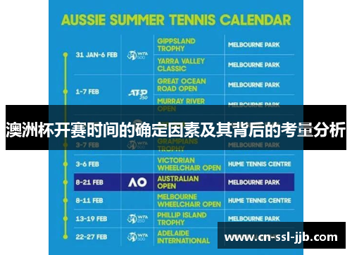 澳洲杯开赛时间的确定因素及其背后的考量分析