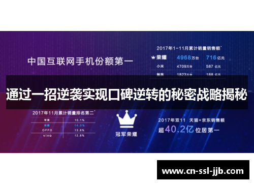 通过一招逆袭实现口碑逆转的秘密战略揭秘