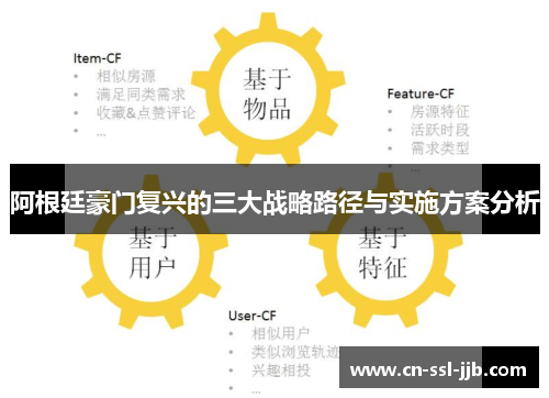 阿根廷豪门复兴的三大战略路径与实施方案分析 阿根廷豪门复兴的三大战略路径与实施方案分析