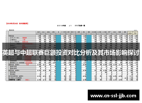 英超与中超联赛巨额投资对比分析及其市场影响探讨