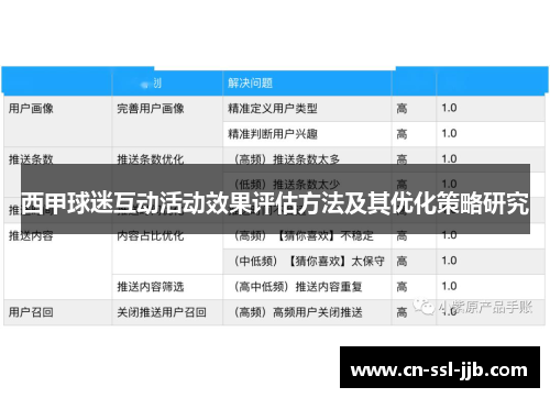 西甲球迷互动活动效果评估方法及其优化策略研究