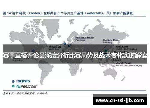 赛事直播评论员深度分析比赛局势及战术变化实时解读 赛事直播评论员深度分析比赛局势及战术变化实时解读