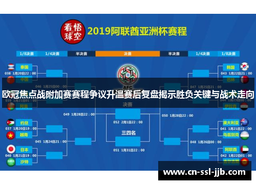 欧冠焦点战附加赛赛程争议升温赛后复盘揭示胜负关键与战术走向